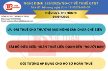 Nghị định 359/2025/NĐ-CP thay đổi và bổ sung Nghị định 181/2025/NĐ-CP: Thuế GTGT, Ưu Đãi Cho Nông Sản, Hoàn Thuế & Đối Tượng Áp Dụng